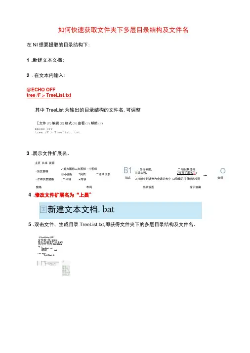 妙用小工具之如何快速获取文件夹目录结构及文件名