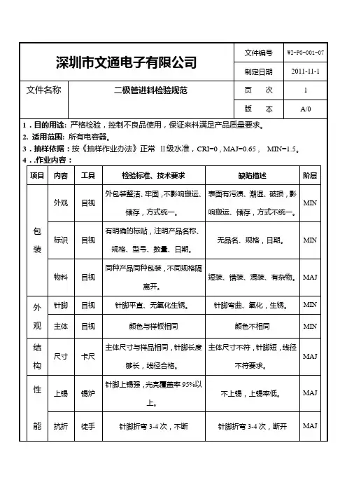 01-07二极管进料检验规范
