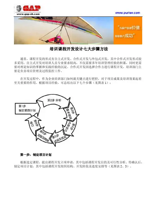 培训课程开发设计七大步骤方法