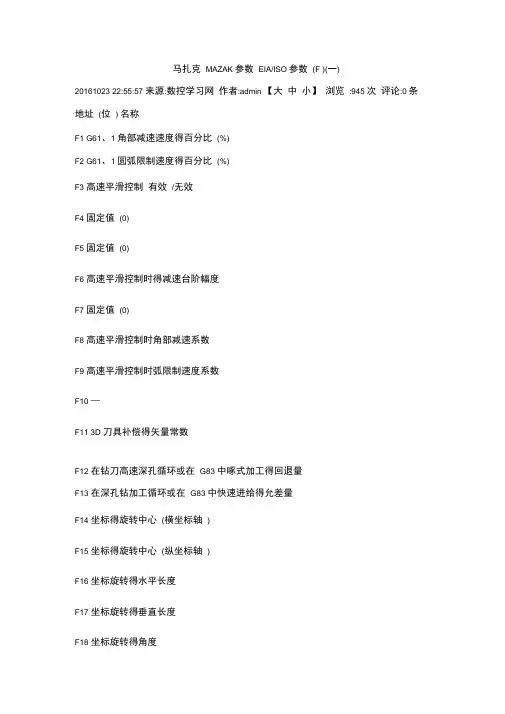 马扎克MAZAK参数EIA