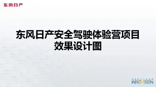 东风日产安全驾驶体验营项目最新效果图2-26(NXPowerLi