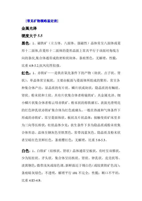 矿物鉴定