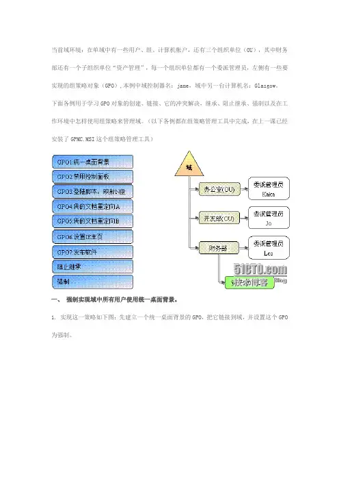 WINDOWS_SERVER_2003使用组策略管理用户环境