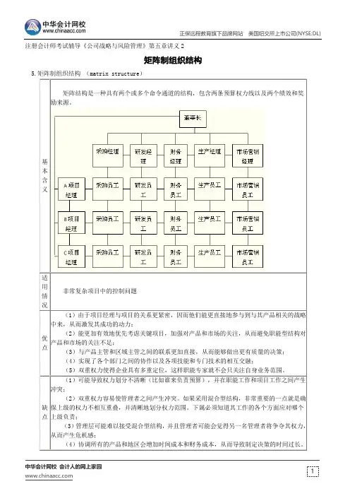 矩阵制组织结构--注册会计师考试辅导《公司战略与风险管理》第五章讲义2