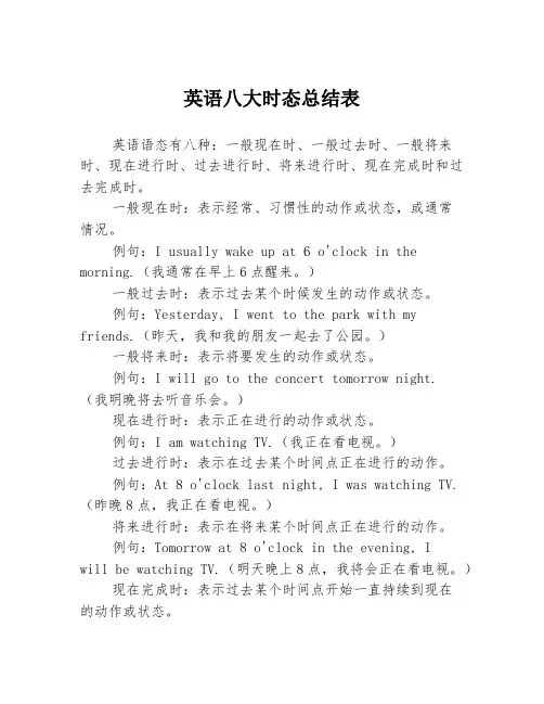 英语八大时态总结表