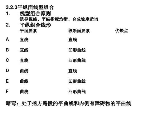 3平纵面线型组合详解
