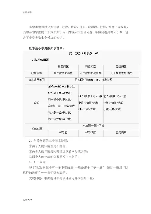 小学奥数七大模块36个知识