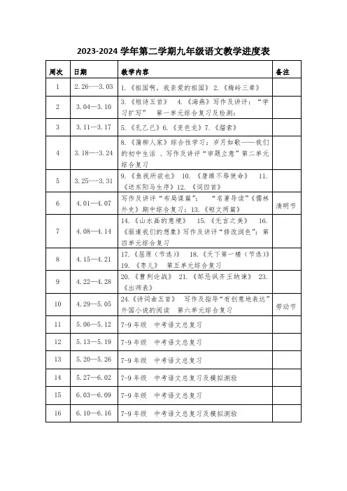 2023-2024学年第二学期九年级语文教学进度表