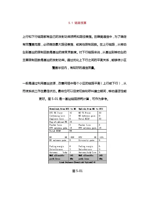 链路预算 平衡问题