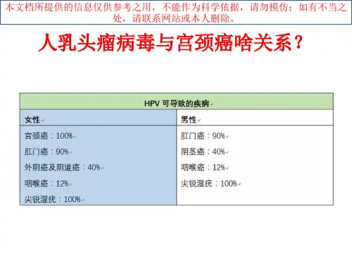 宫颈癌疫苗专业知识宣贯培训课件
