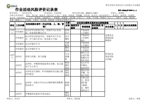 3.1.3.1 作业活动风险评价表