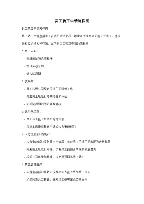 员工转正申请流程图