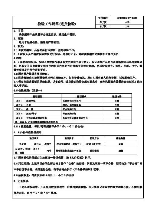 检验工作规范