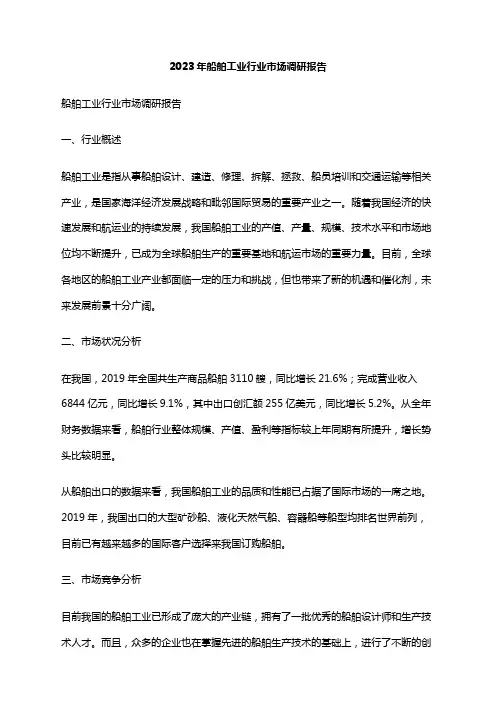 2023年船舶工业行业市场调研报告