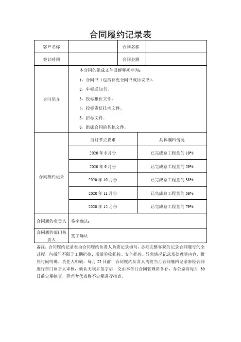 合同履约记录表