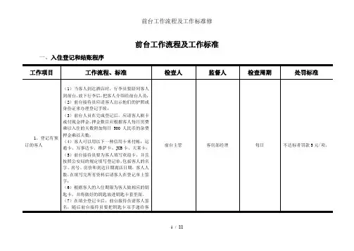 前台工作流程及工作标准修
