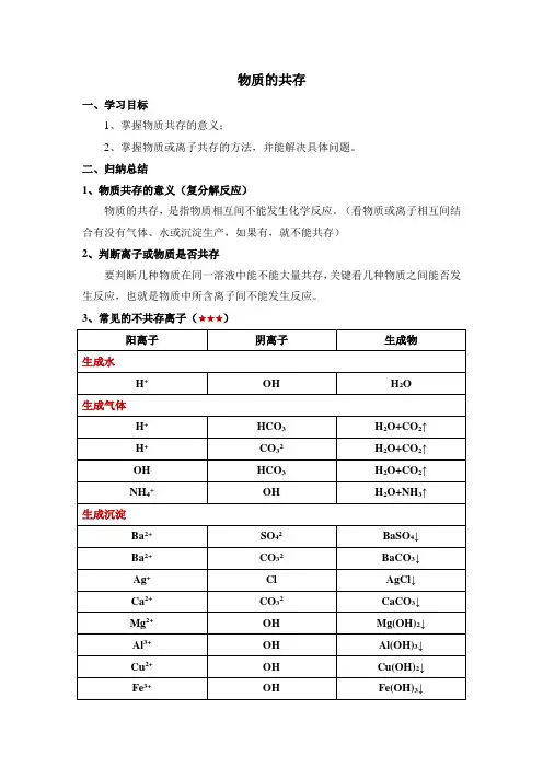 第一章物质及其变化物质的共存讲义浙教版科学九年级上册