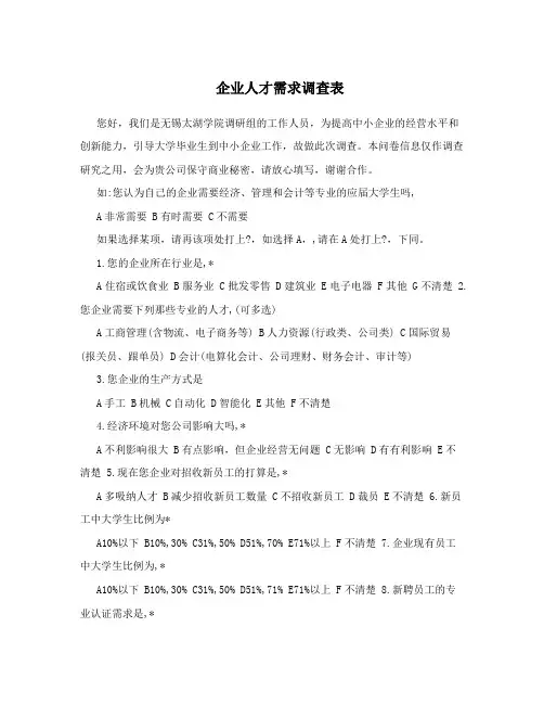 企业人才需求调查表