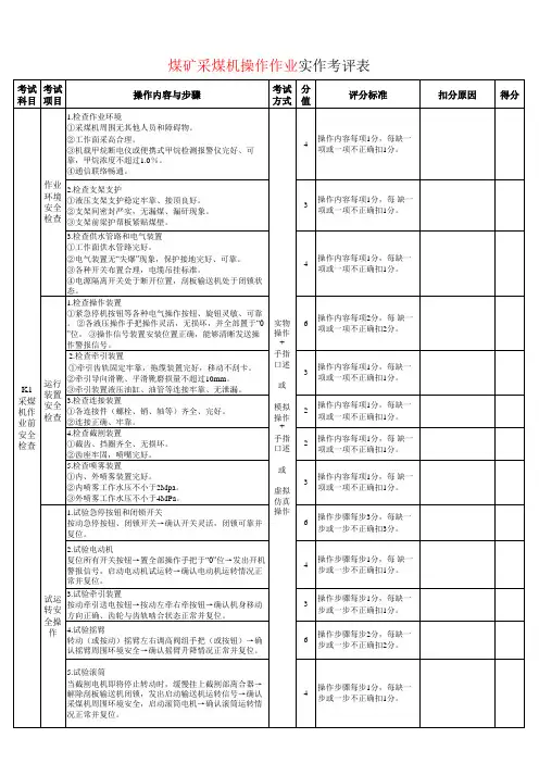 煤矿采煤机操作作业实作考评表(采煤机司机)