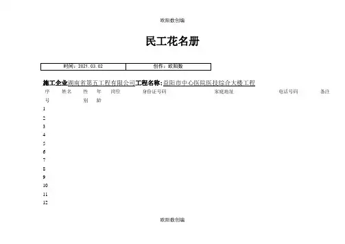 农民工花名册(样表)之欧阳数创编