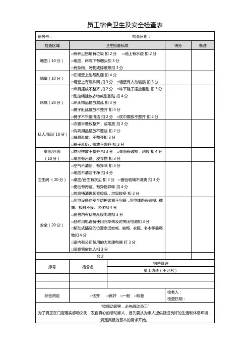 员工宿舍卫生及安全检查表
