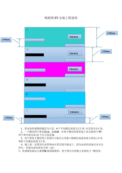 吸附塔PT安装工程说明 2
