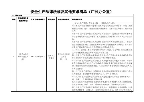(厂长办公室)安全标准化法律法规及其他要求清单