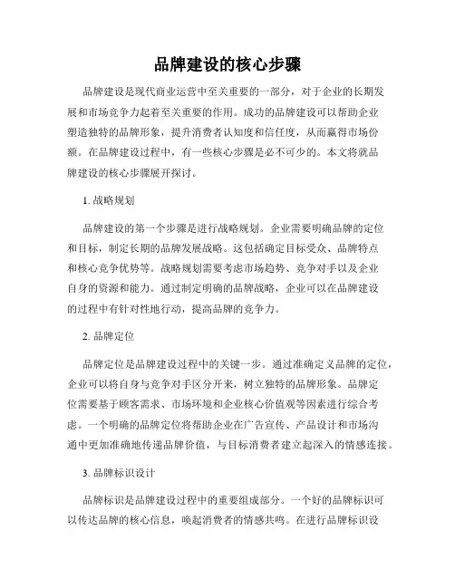 品牌建设的核心步骤