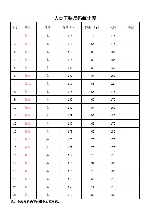 工装尺码统计表教学提纲