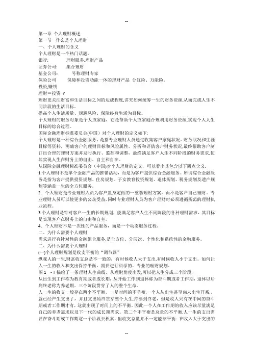 第一章----个人理财概述