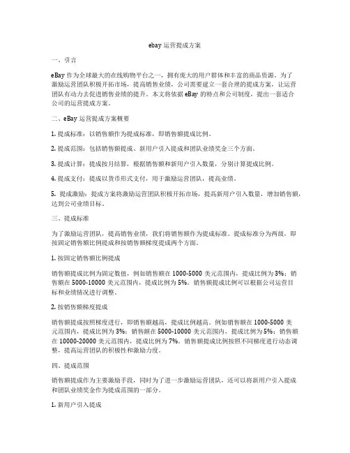 ebay运营提成方案