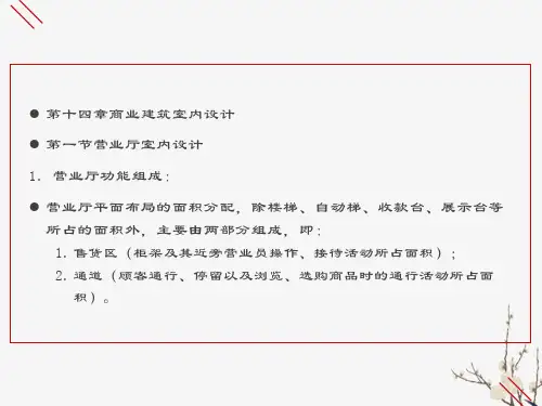 商店营业厅设计ppt