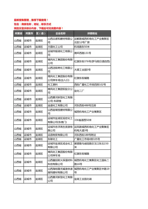 新版山西省运城市盐湖区化工厂企业公司商家户名录单联系方式地址大全48家