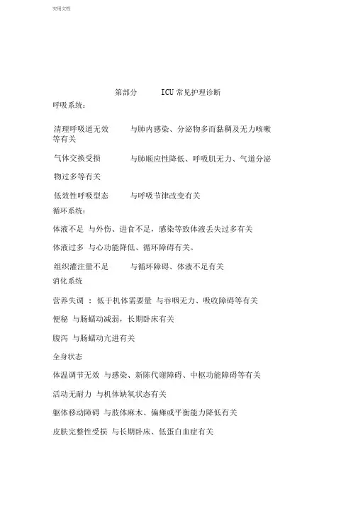 ICU常见疾病护理诊断及护理措施1