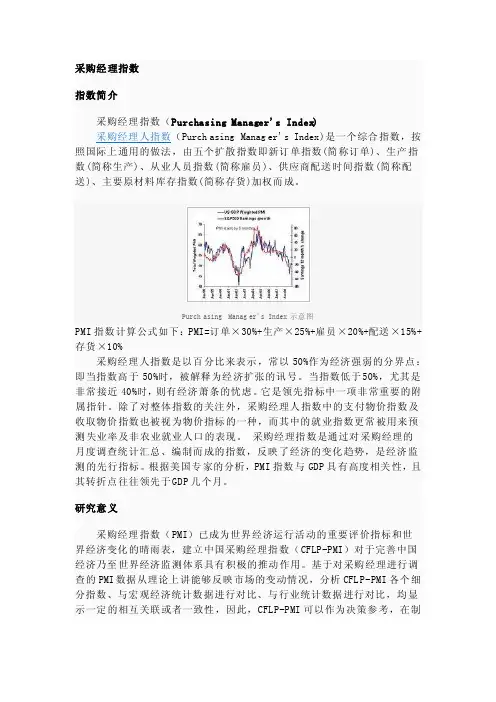 PMI的概念及意义