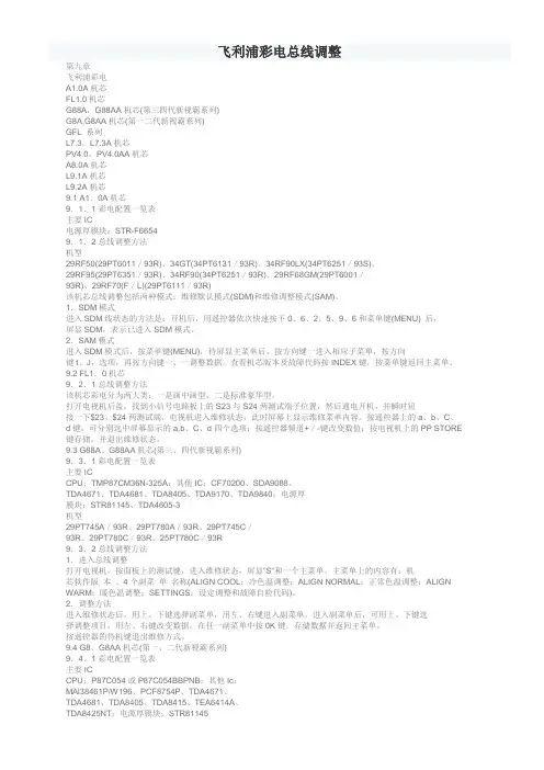 飞利浦彩电总线调整