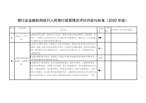 银行业金融机构执行人民银行政策情况评价内容与标准2020年版