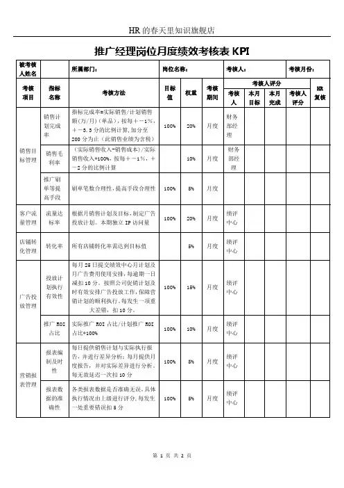 推广经理岗位月度绩效考核表KPI