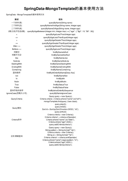 SpringData-MongoTemplate的基本使用方法