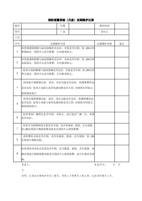 消防报警系统(月度)定期维护记录
