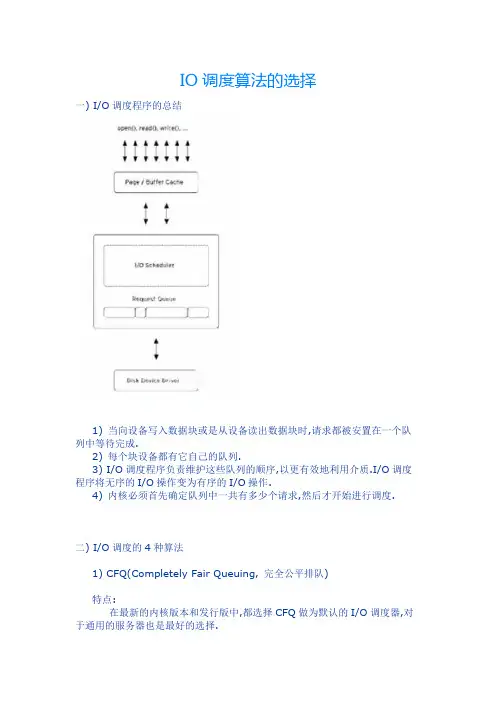 IO调度算法