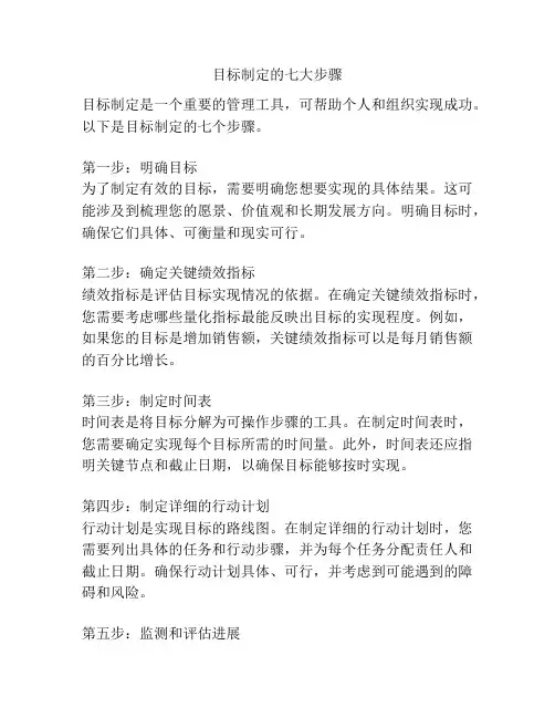 目标制定的七大步骤