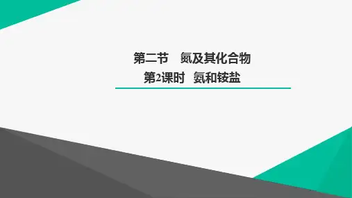 氨和铵盐-高中化学必修二课件