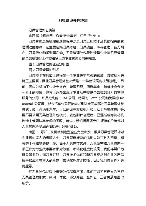 刀具管理外包决策