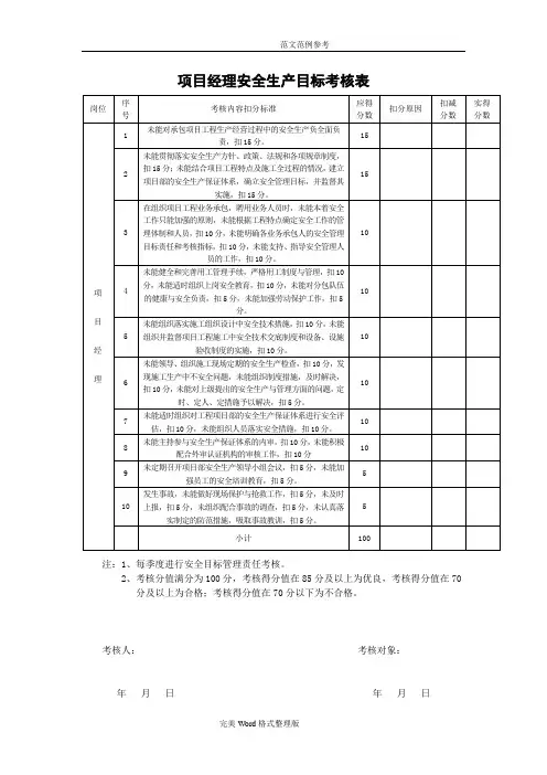 项目部安全生产目标考核表