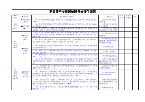 罗田县平安和谐校园考核评估细则