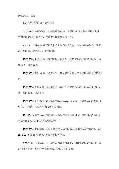 化妆品标准一览表