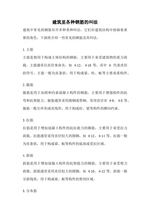 建筑里各种钢筋的叫法