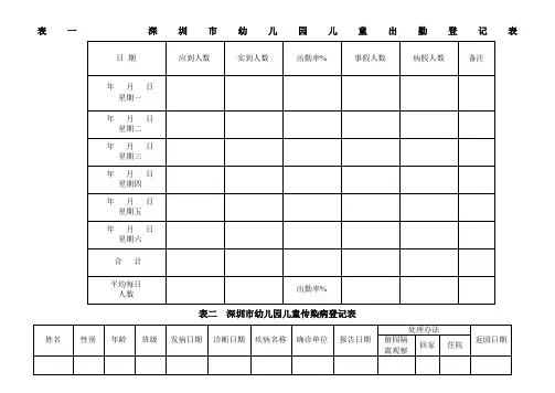 深圳市托幼机构卫生保健十二大表格