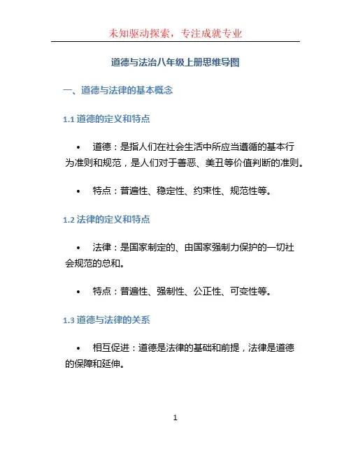 道德与法治八年级上册思维导图